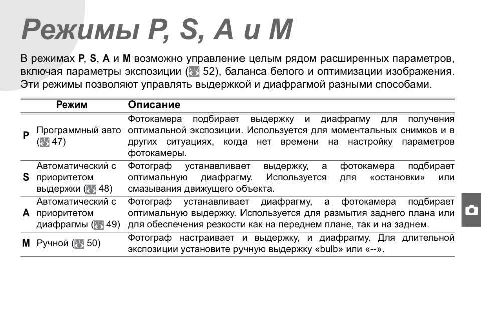 Полуавтоматические режимы съемки P A S M