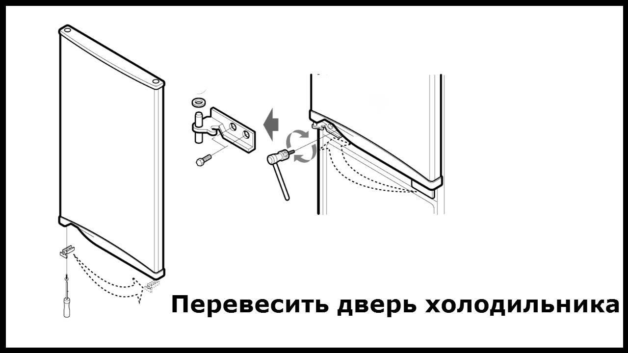 Как перевешивать двери холодильника – инструкция. как перевесить двери холодильника: видео