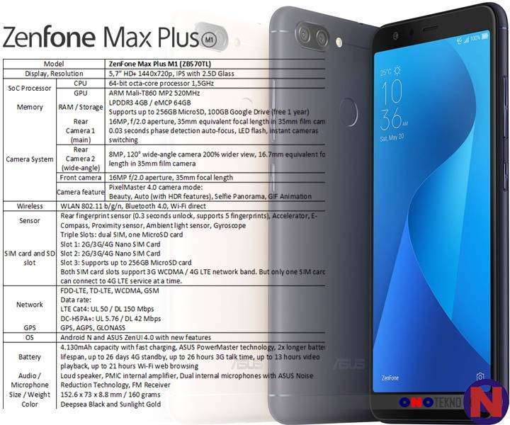 Asus Zenfone Max Plus M1 – большой смартфон не для каждого пользователя