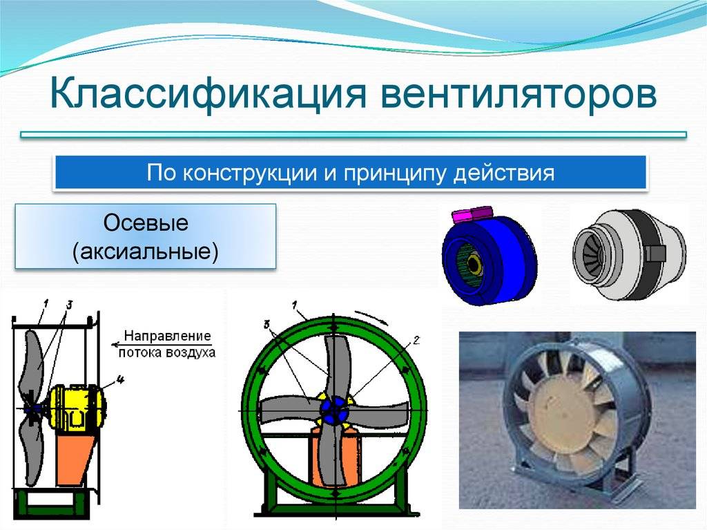 Назначение и принцип работы вентилятора системы охлаждения - avtotachki