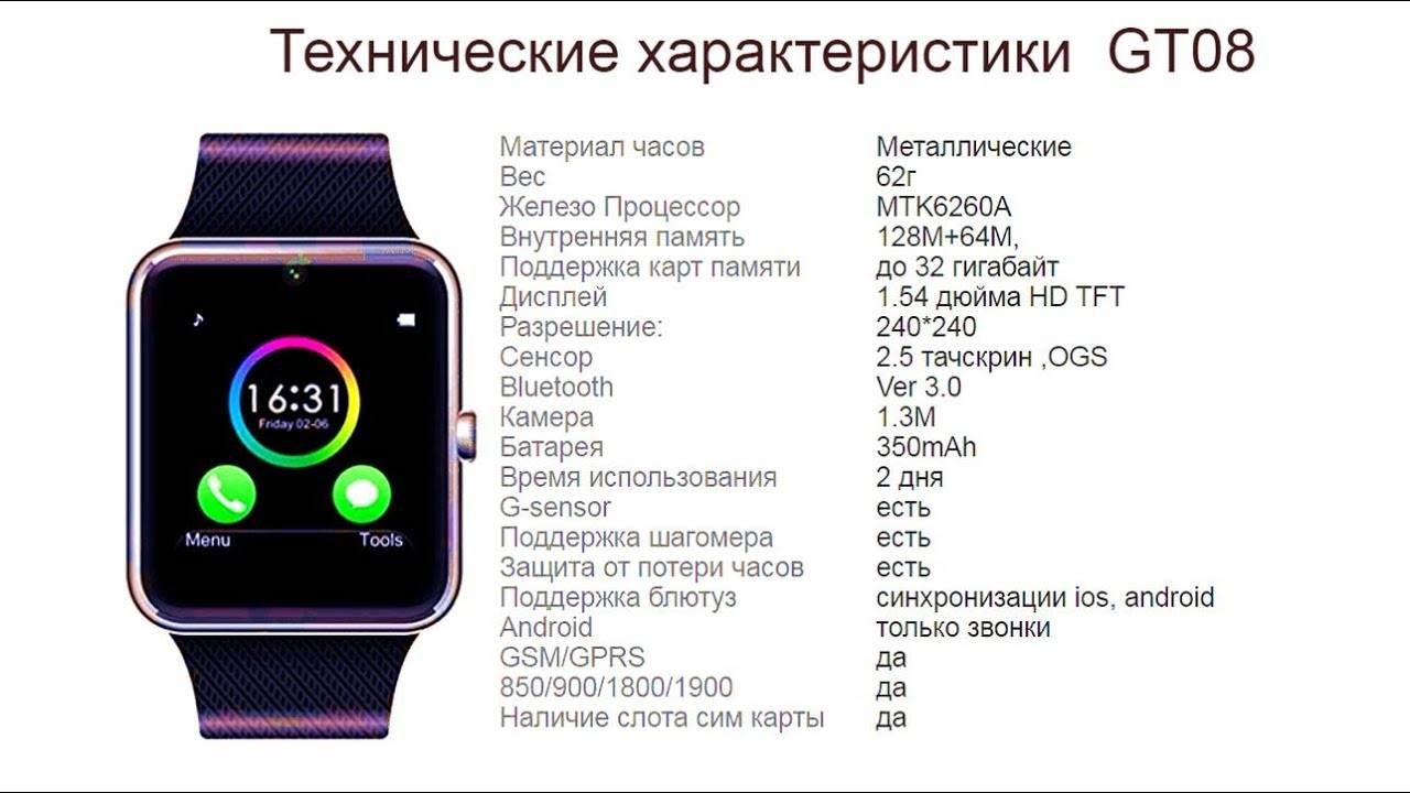 Пошаговая инструкция как подключить смарт часы к любому телефону (android и ios)