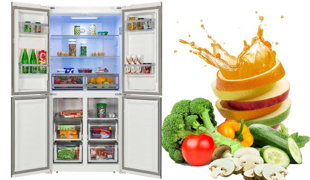 Как выбрать холодильник: советы эксперта и популярные модели с ценами и характеристиками