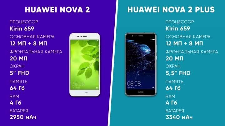 Huawei nova 9 se — обзор, описание, характеристики и отзывы