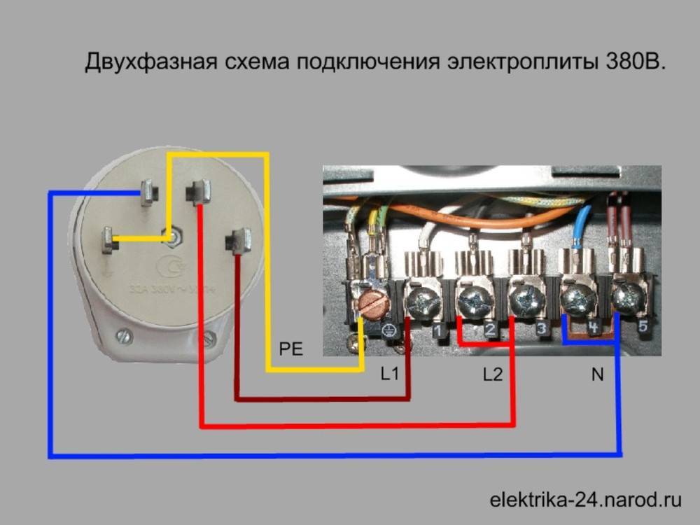 Подключение варочной панели к электросети - prodomostroy.ru | все о строительстве и ремонте
