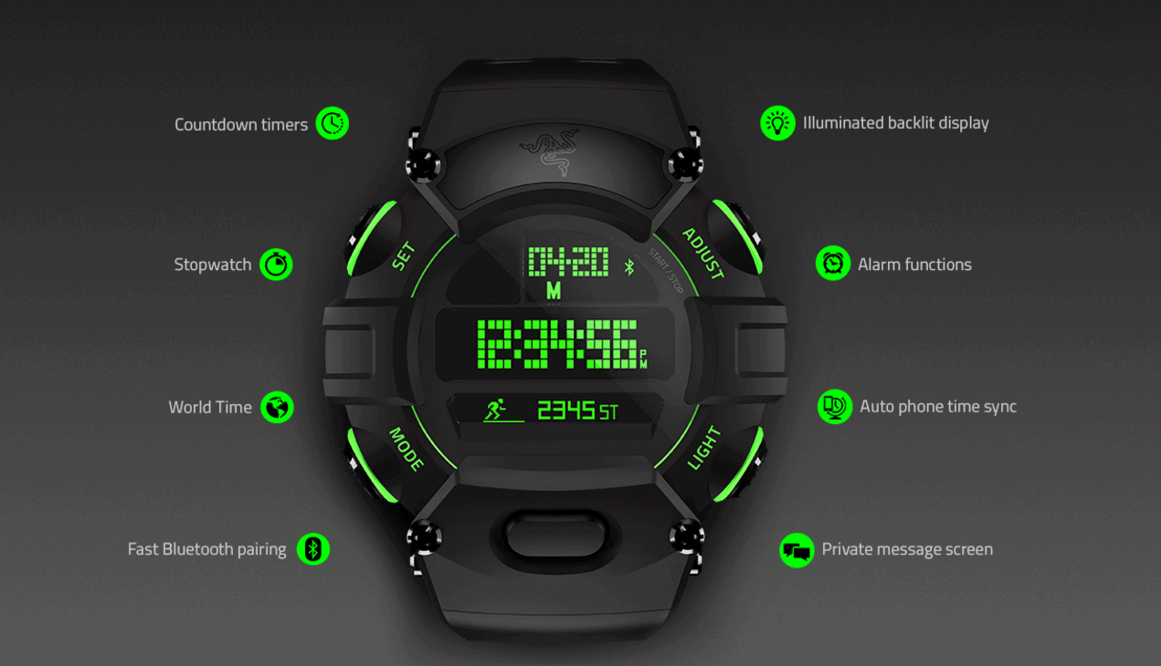 Смарт-часы razer nabu watch оснащены двумя раздельными экранами - 4pda