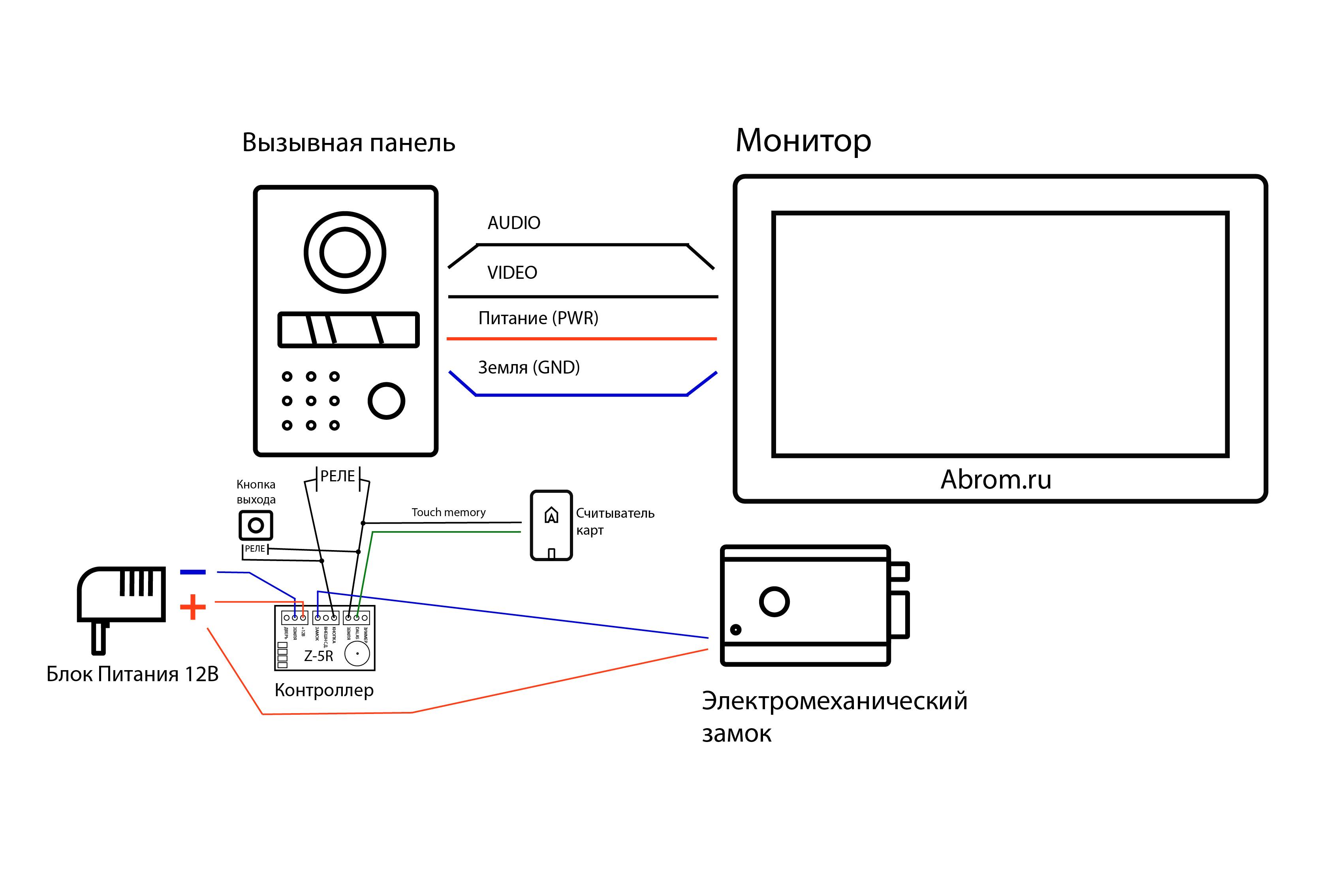 Как установить видеодомофон в частном доме - 7 ошибок. схема подключения замка, вызывной панели и буз.