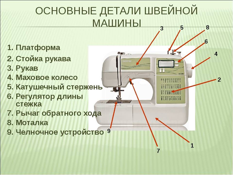 Электронная швейная машина | основные преимущества электронной машинки