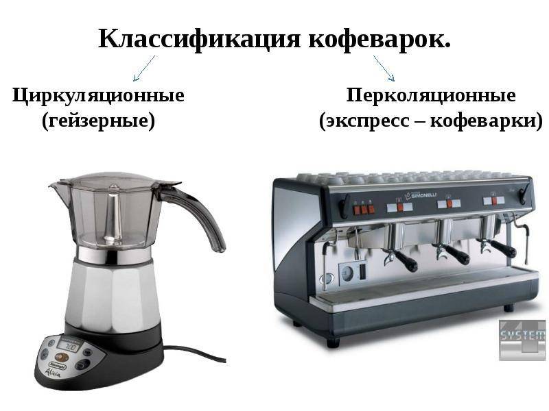Рожковая кофеварка: разновидности, принцип работы, как выбрать