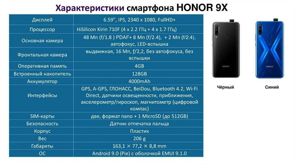 Huawei honor 8: высокая производительность и изысканный корпус