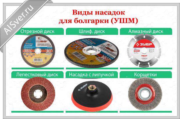 Алмазный диск для болгарки по бетону и железобетону — описание и классификация; размеры и выбор инструмента