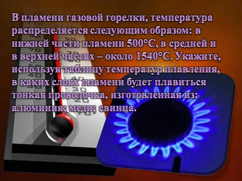 Термометр для газовой духовки, как определить температуру в духовке без термометра, как разогреть до 200 градусов