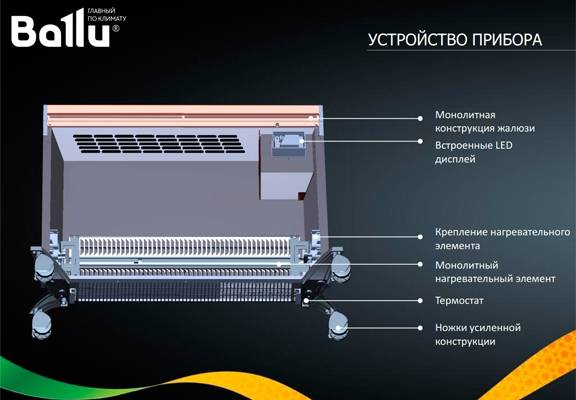 Конвектор с электронным термостатом: разновидности, принцип работы, популярные модели