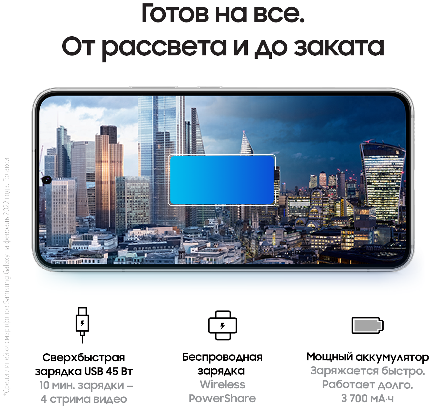 Samsung galaxy a8 – шустрый смартфон для любителей селфи