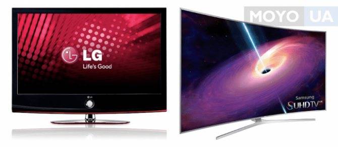 Какой телевизор лучше: samsung, lg или sony, их сравнительная характеристика