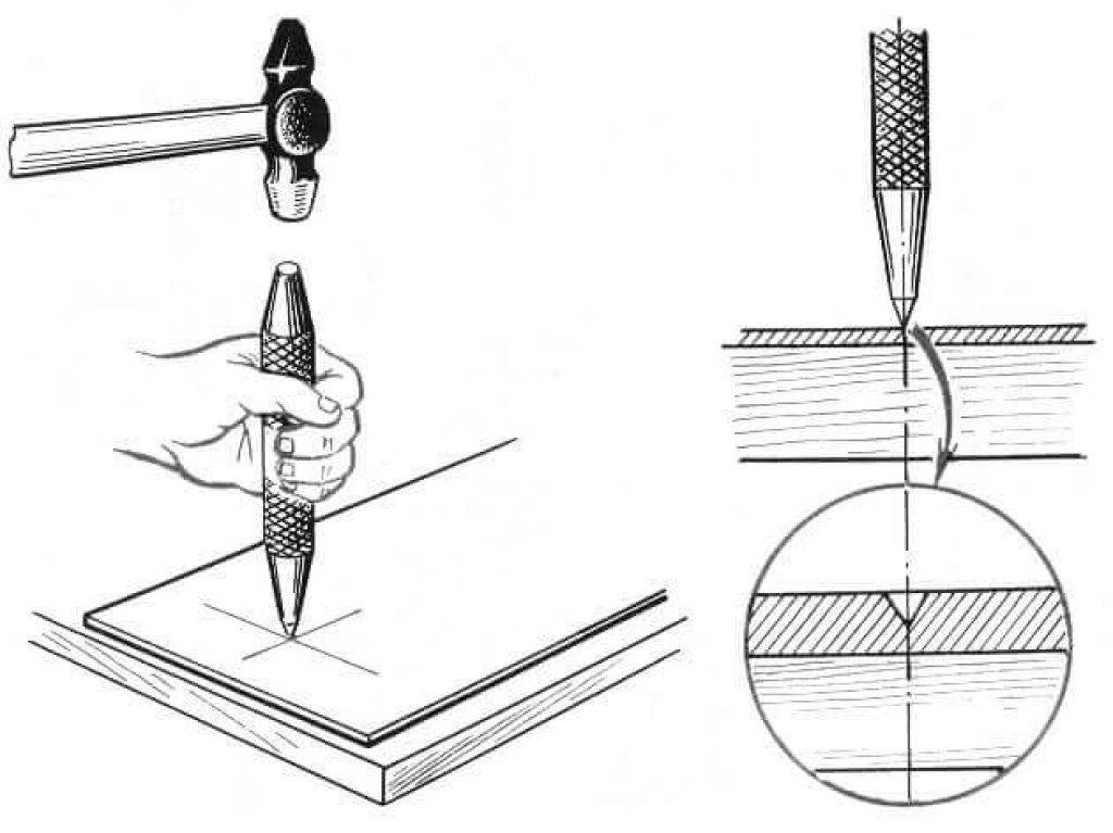 Как пользоваться дрелью: вставить и вытащить сверло, правильно сверлить металл, чугун, как сделать ровное перпендикулярное отверстие