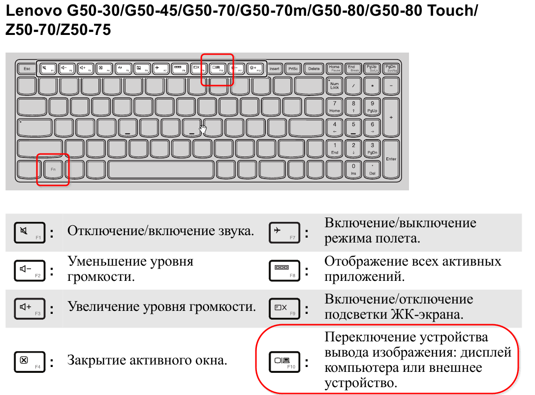 Как вызвать виртуальную клавиатуру в windows| ichip.ru