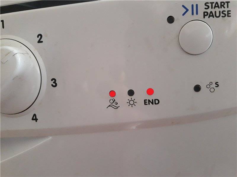 Коды ошибок посудомоечных машин indesit