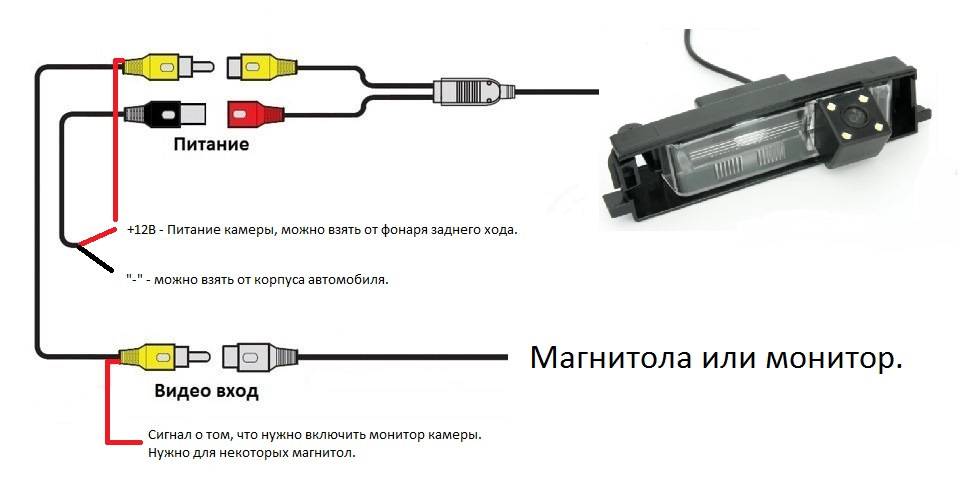 Как к телевизору подключить видеокамеру, веб-камеру и камеру заднего вида - kupihome.ru