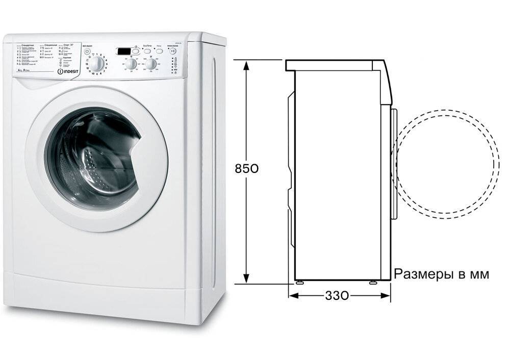 Как выбрать размер стиральной машины: стандартные и нестандартные автоматы