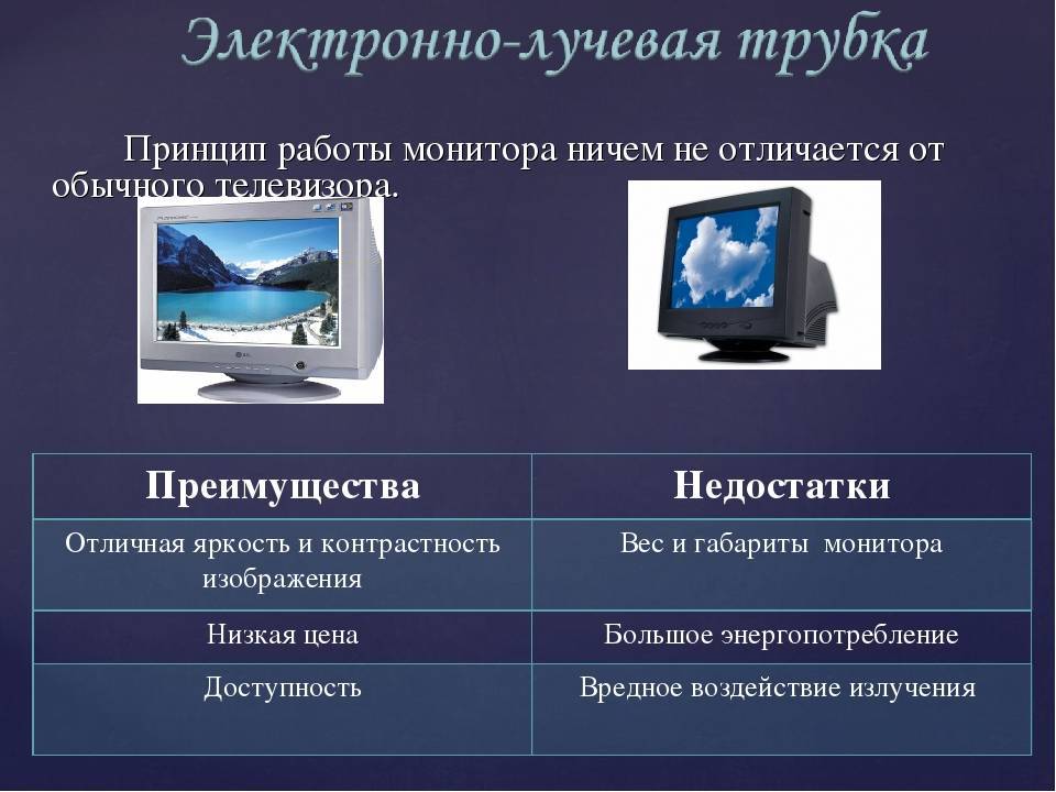 Какой телевизор ? лучше: жк, плазменный, led или smart - обзор топ-14 моделей