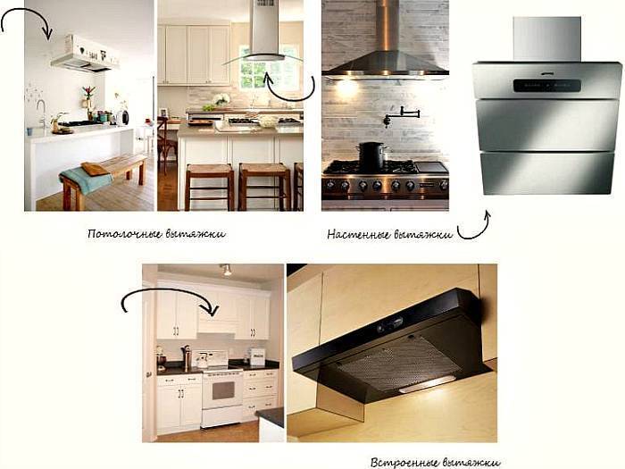 Наклонная вытяжка в интерьере, разнообразие моделей и их характеристик, как подобрать вариант для кухонь в разных стилях - 32 фото