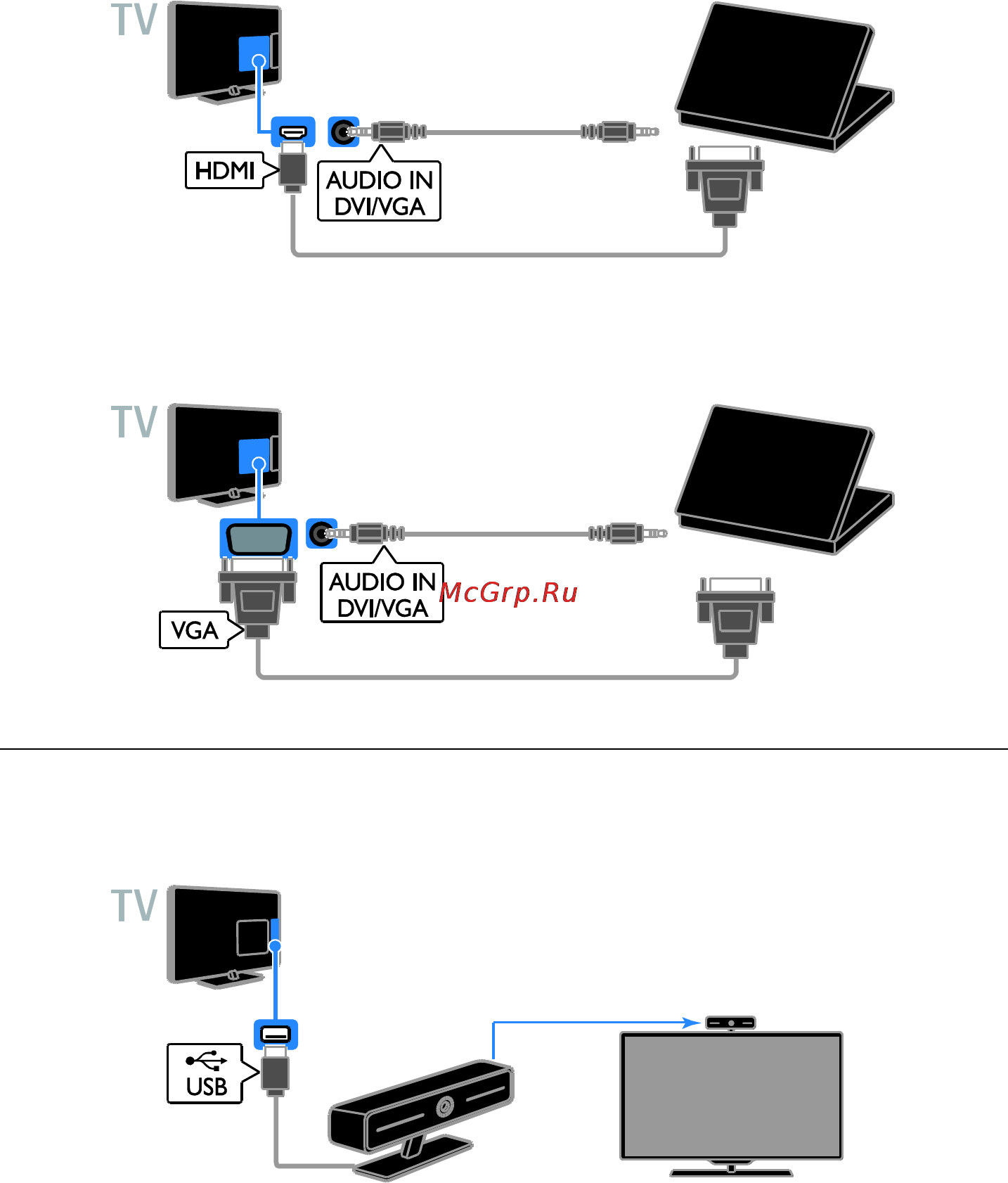 Все способы подключения компьютера к телевизору через hdmi