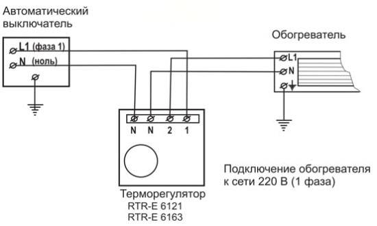 3 схемы установки инфракрасного обогревателя