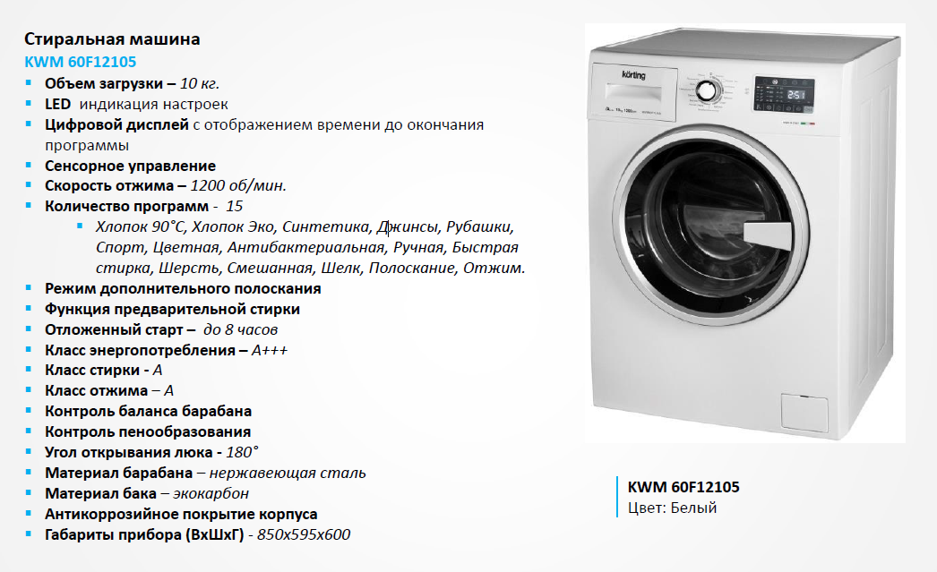 Материал бака стиральной машины: какой из 4 вариантов лучше всего?
