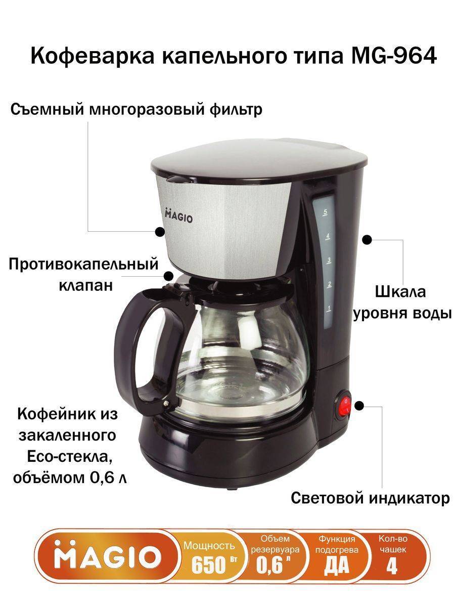 Как пользоваться кофеваркой капельного типа