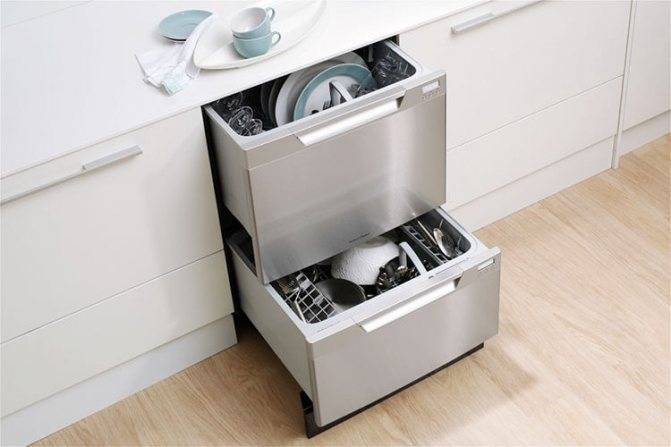 Маленькая посудомоечная машина (под раковину) -рейтинг 2020/2021