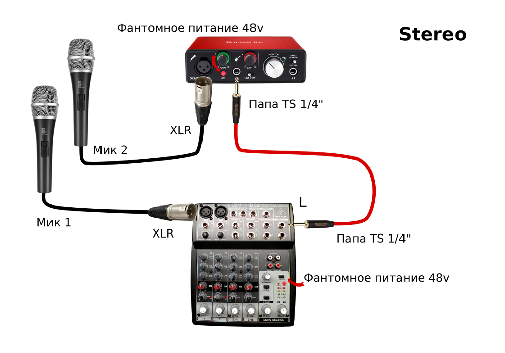 Как подключить микрофон к ноутбуку: пошаговая инструкция :: syl.ru