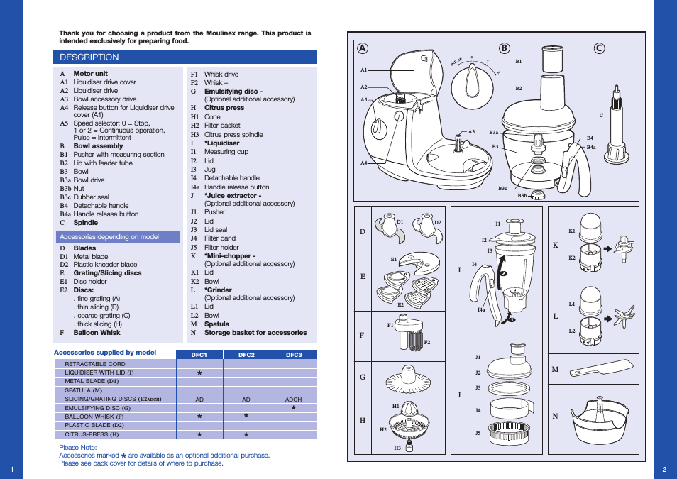 Кухонный комбайн какой лучше выбрать: мощность, функции, насадки, инструкция использования и описание нескольких популярных моделей