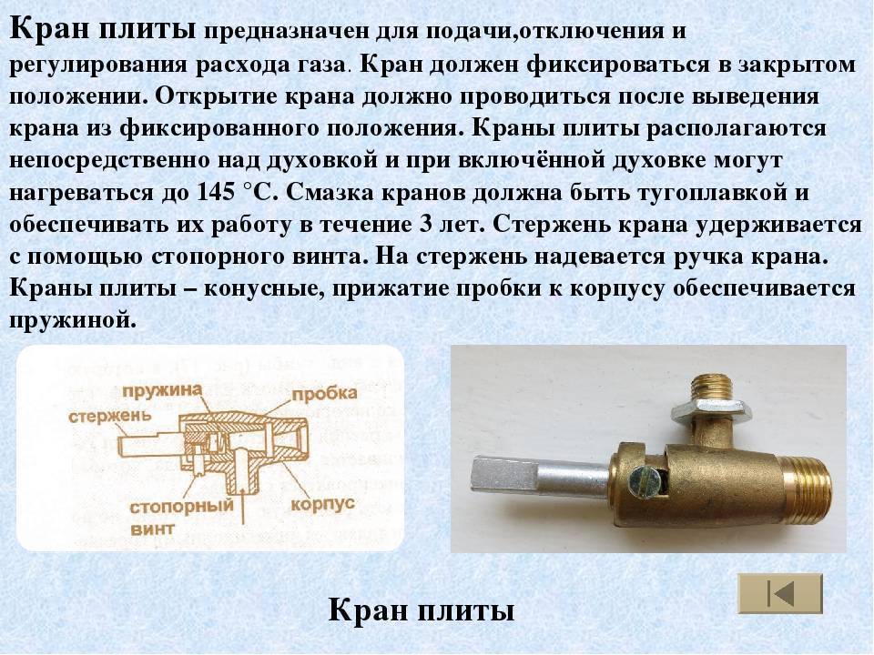 Что такое газ-контроль в газовых плитах - kupihome.ru