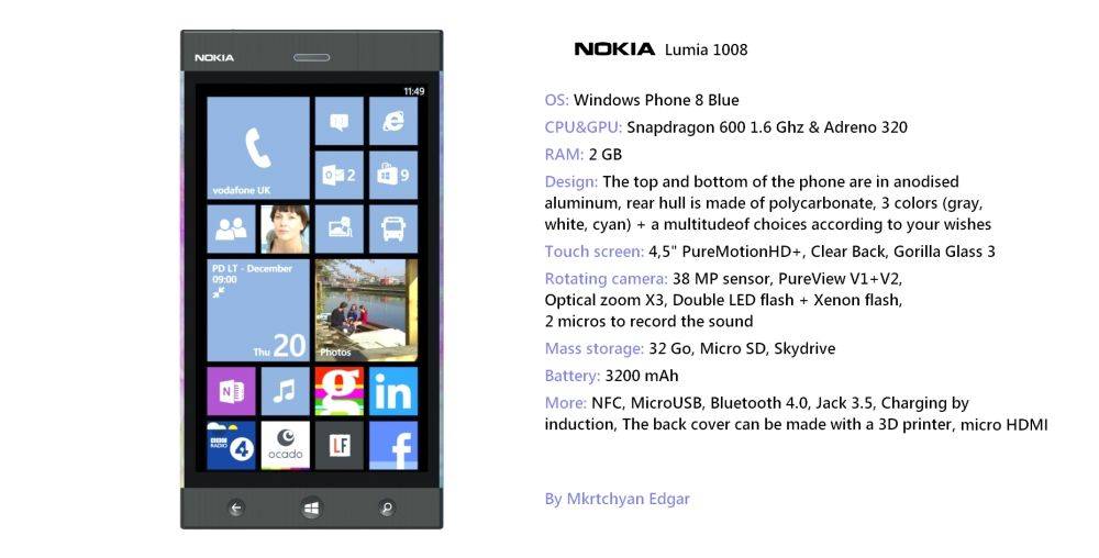 Nokia lumia 925 - nokia lumia 925