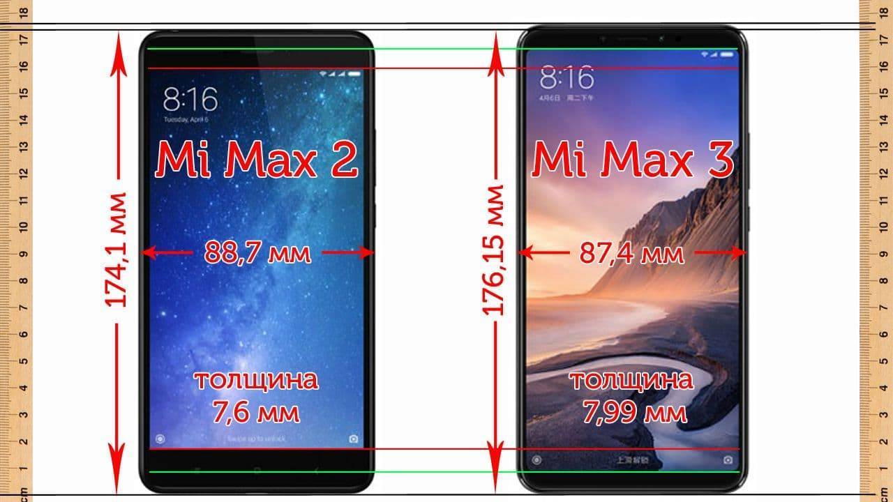 Xiaomi mi max 4 – фаблет в великолепном дизайне с идеальным набором характеристик