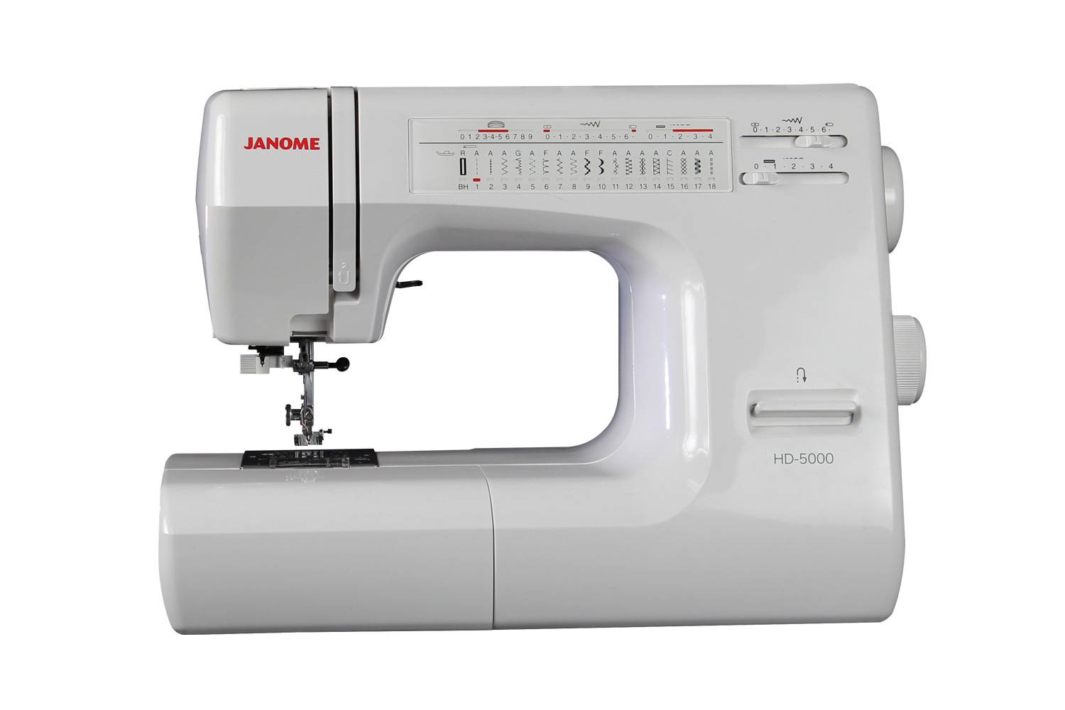 Какую выбрать швейную машину janome среди новых моделей - kupihome.ru