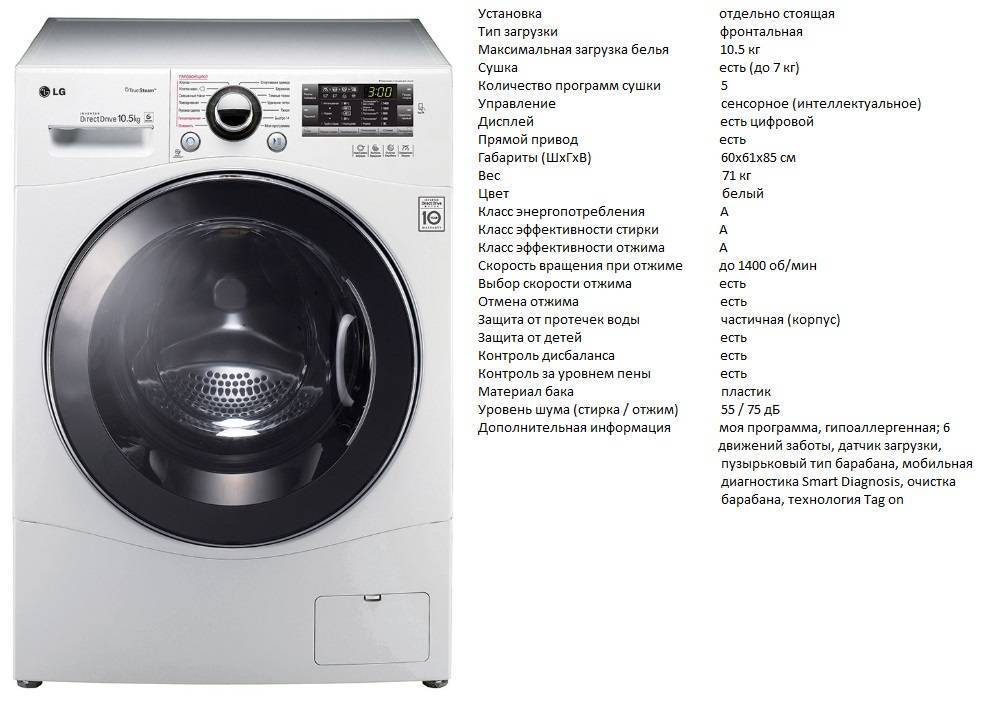 10 лучших стиральных машин lg – рейтинг 2020