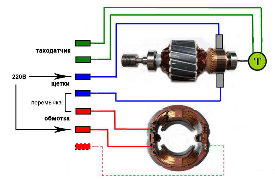 Как проверить двигатель стиральной машины с помощью мультиметра