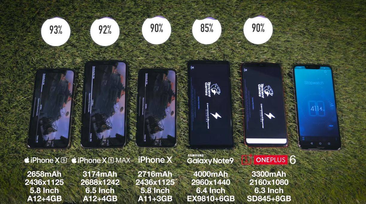 Apple iphone xs vs apple iphone xs max: в чем разница?