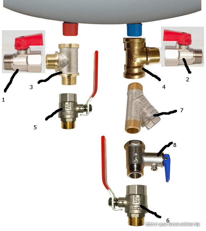 Обратный клапан для водонагревателя - схема работы и особенности монтажа +видео