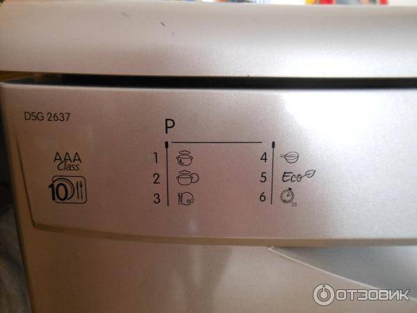 Посудомоечная машина indesit не греет воду — самостоятельный ремонт