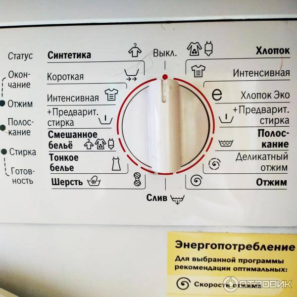 Функции и режимы в стиральной машине – объясняем на пальцах!