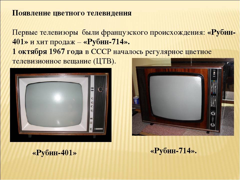 История создания и изобретения телевизора: этапы и изобретатели