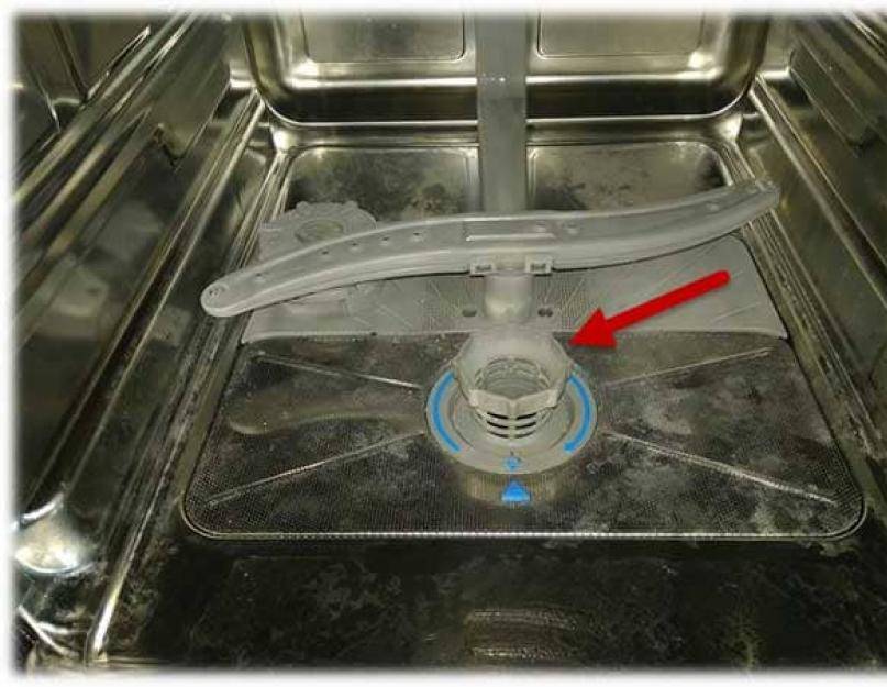 Что делать, если посудомоечная машина набирает и сливает воду
