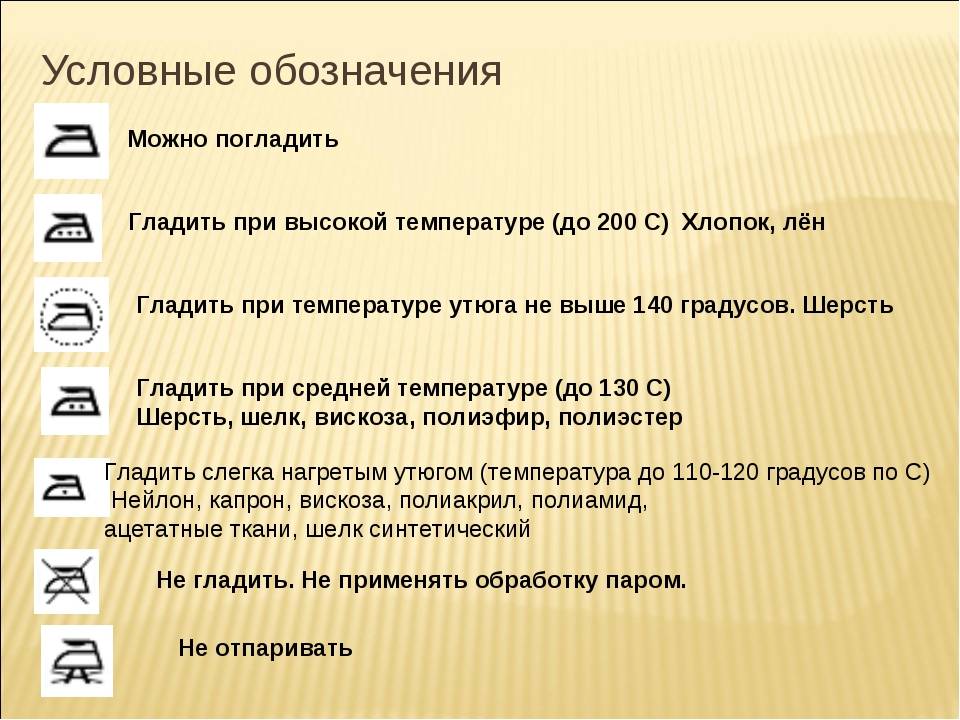 Гладить лен температура. Маркировка температуры на утюге. Утюг обозначение температуры. Температурный режим утюга. Обозначения режимов глажения утюгом.