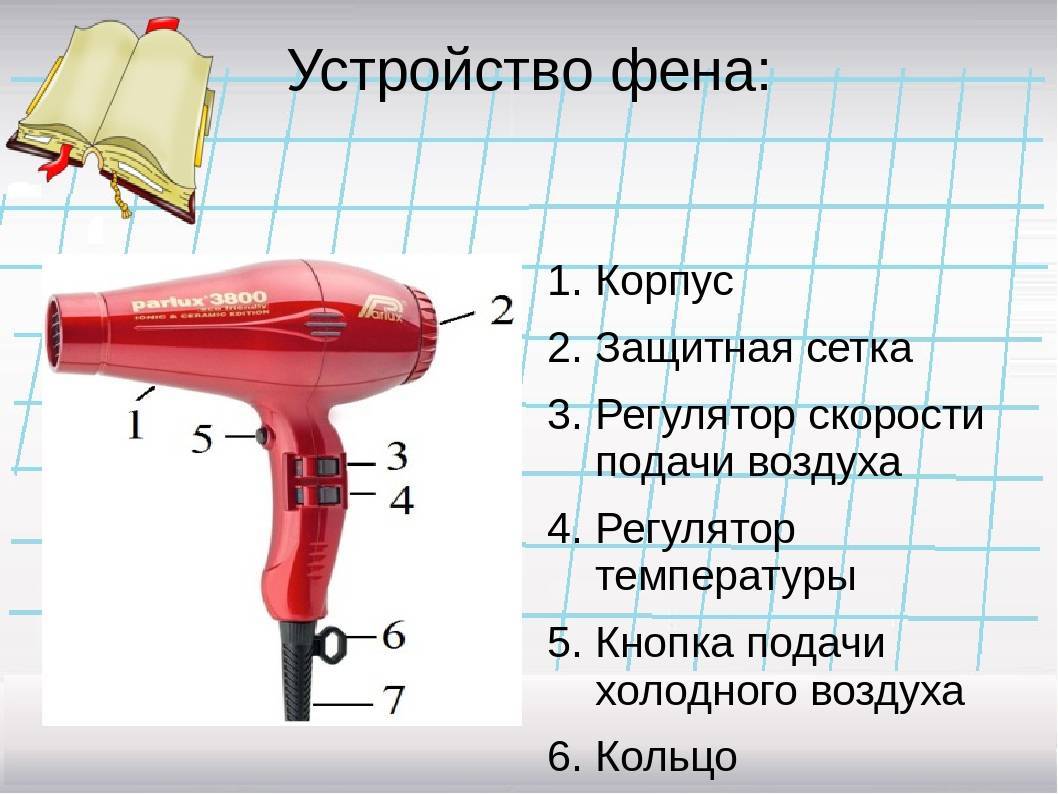 Строительный фен — где применяется, виды инструмента - строй-специалист.ру
