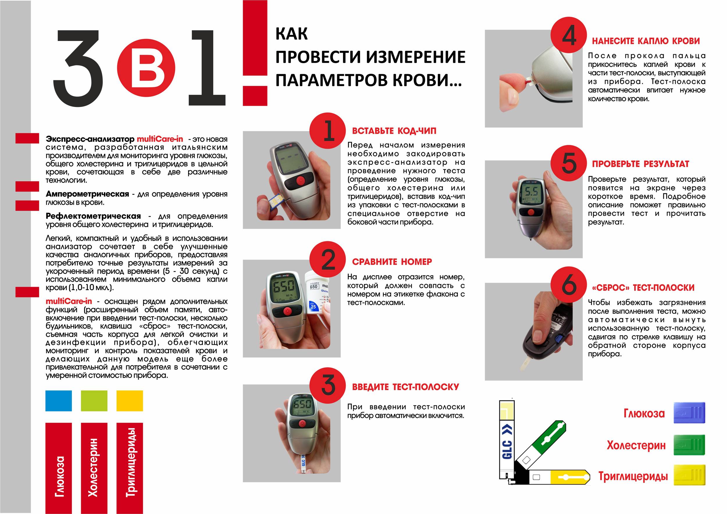 Как правильно пользоваться глюкометром: основные правила. как пользоваться глюкометром: инструкция и рекомендации