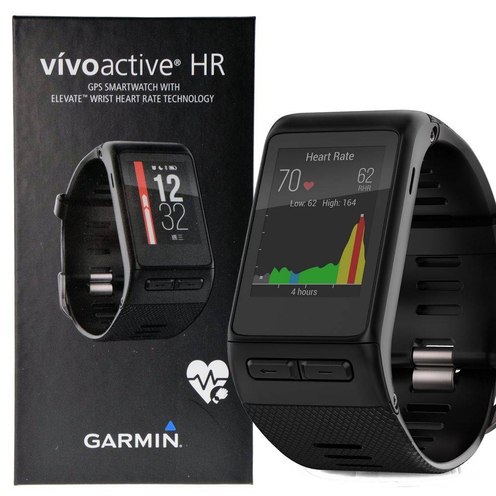 Обзор garmin vivoactive 4: фантастические универсальные часы с gps