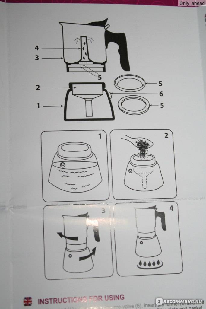 Рожковая кофеварка, описание, применение, инструкция