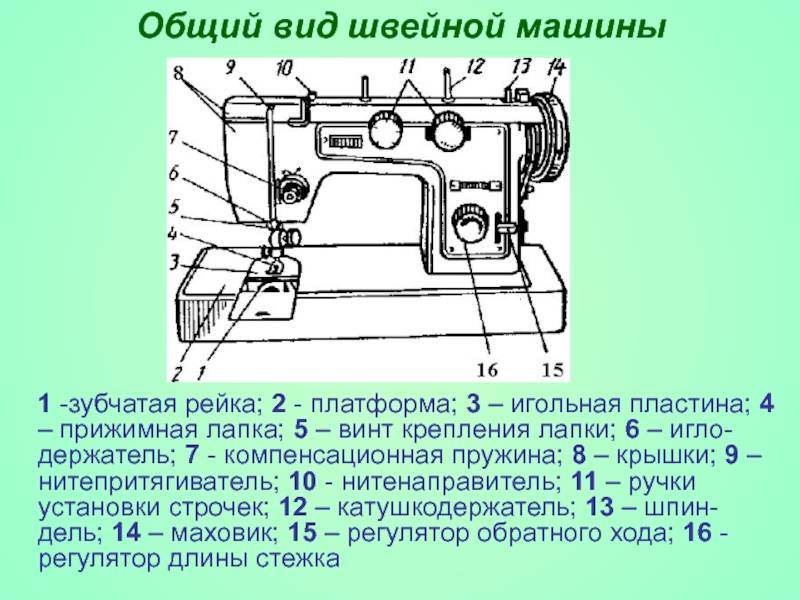 Устройство и ремонт швейной машины